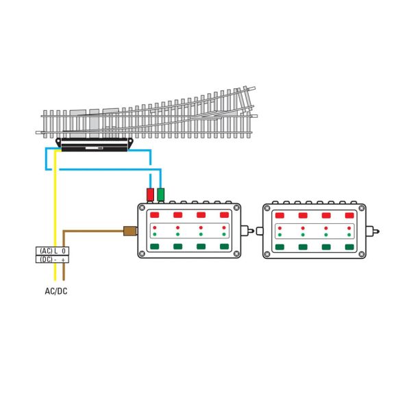 4Turnout Control Box w Feedback Function Online Hot Sale